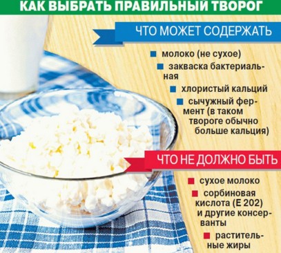 Выбор творога