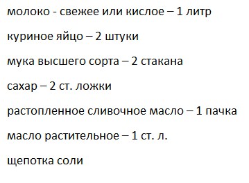 Состав