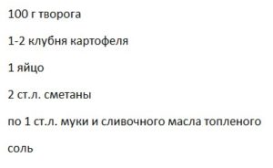 Состав