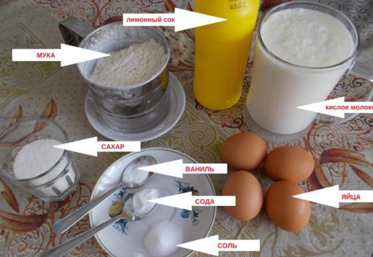 Продукты